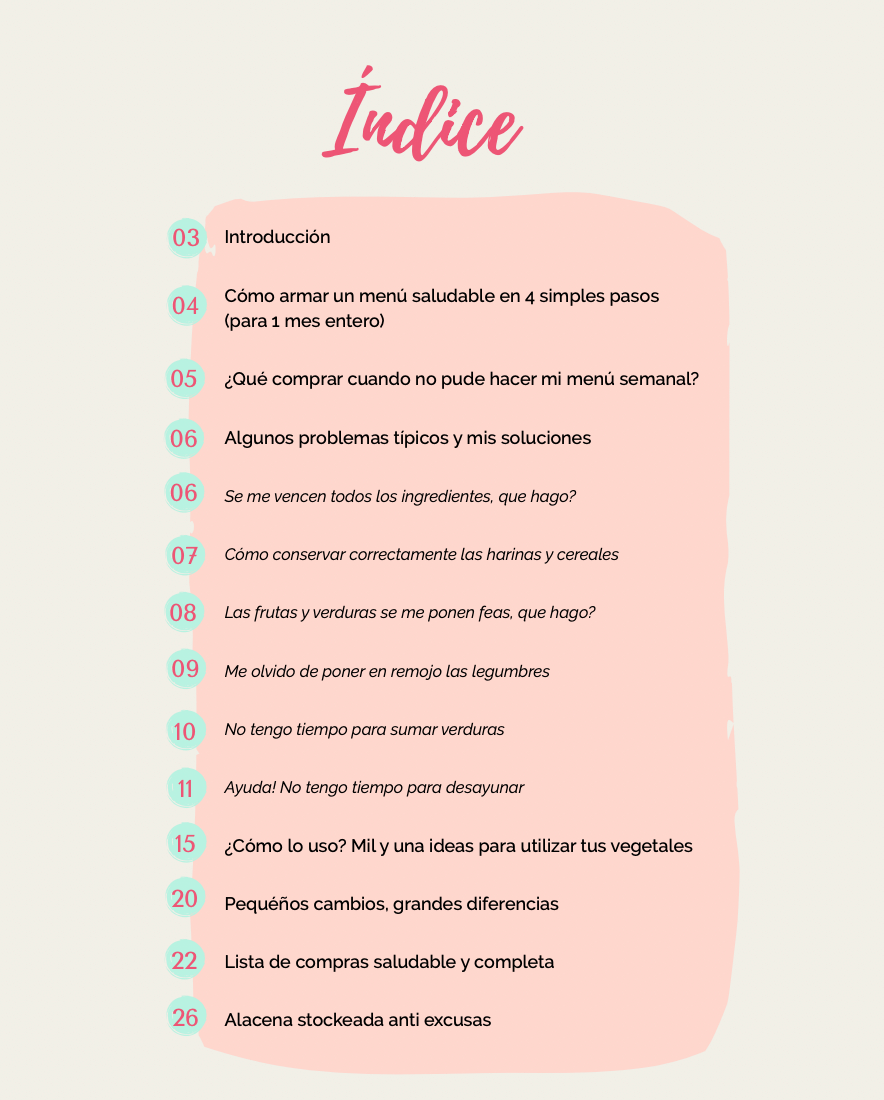 Guía de Meal Prep y Organización Partes 1 y 2 - Imagen 4